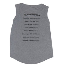 Load image into Gallery viewer, SCADAFOOT Women&#39;s Tank Top
